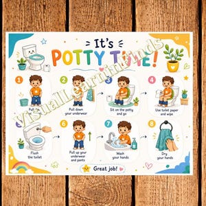 May include: A rectangular instructional poster titled It's POTTY TIME! featuring eight numbered steps with cartoon illustrations of a child demonstrating toilet training. The steps include pulling down underwear, sitting on the potty, wiping, flushing, pulling up pants, washing hands, and drying hands.
