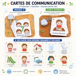 Può includere: Un set di carte di comunicazione con illustrazioni di una persona e varie attività, accompagnate da testo in francese. Le carte sono tenute insieme da un anello metallico e includono un portabadge retrattile.