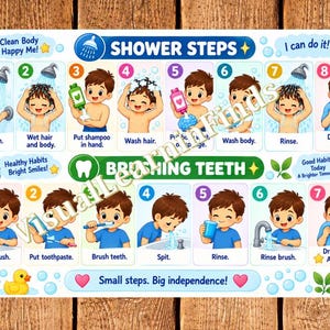 Może przedstawiać: Prostokątny plakat edukacyjny zatytułowany Shower Steps i Brushing Teeth, zawierający rysunkowe ilustracje dziecka wykonującego rutynowe czynności higieniczne. Tabela zawiera ponumerowane kroki mycia się pod prysznicem i mycia zębów wraz z opisami.