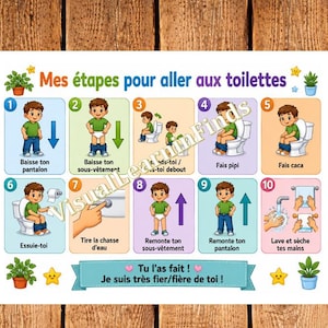 Apprentissage propreté | Tableau récompense| Routine toilette | Tableau visuel TSA | Affiche PDF et PNG