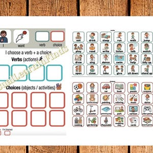 Op de afbeelding: Een visueel leermiddel met geïllustreerde keuzes voor werkwoorden en activiteiten. Het bovenste gedeelte toont "Ik kies een werkwoord + een keuze" met werkwoord- en keuzeboxen. Het onderste gedeelte heeft keuzes zoals "eten", "drinken", "slapen" en "rennen".