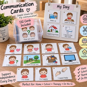 Può includere: Un set di 132 carte di comunicazione con illustrazioni a cartoni animati e testo per le attività quotidiane. Il kit include una scatola di plastica trasparente, una bacheca bianca My Day con quattro slot e varie carte.