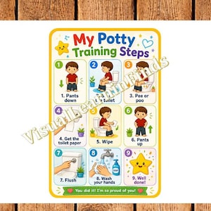 Puede incluir: Un colorido gráfico de entrenamiento para ir al baño con nueve pasos ilustrados. El gráfico presenta un borde amarillo e incluye el texto "My Potty Training Steps". Cada paso muestra a un niño realizando una tarea, como "Pants down" y "Wash your hands".
