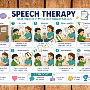 Visuellt schema för logoped | Besök hos logoped | Logopedrutin för barn | Utskrivbar autism och specialpedagogik