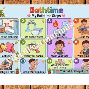May include: A colorful educational poster titled "Bathtime: My Bathtime Steps." The poster illustrates a 12-step guide to bathing, with cartoon images and text instructions. The steps include going to the bathroom, turning on water, and washing various body parts.