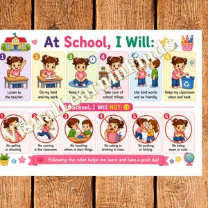 Op de afbeelding: Een poster met klasseregels met twee rijen geïllustreerde tekenfilmkinderen die positief gedrag tonen onder At School, I Will en negatief gedrag onder At School, I Will NOT, met tekstbijschriften voor elke genummerde actie.