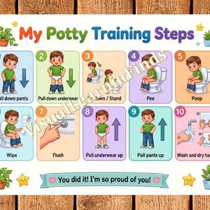 May include: A colorful poster titled "My Potty Training Steps" with numbered illustrations of a child performing each step. The steps include pulling down pants, sitting on the toilet, and washing hands. Text at the bottom reads "You did it! I'm so proud of you!"