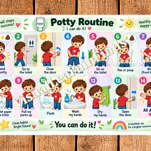 Puede incluir: Un póster educativo rectangular titulado Potty Routine que presenta catorce pasos numerados con ilustraciones de un niño con camiseta roja y pantalones azules demostrando hábitos de baño, incluyendo etiquetas de texto para cada acción.
