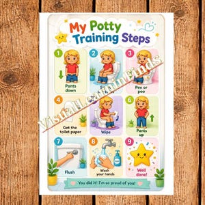 May include: A rectangular educational poster titled My Potty Training Steps featuring nine numbered illustrations of a child demonstrating bathroom routines, including pulling down pants, sitting on the toilet, wiping, flushing, and washing hands.