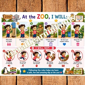 Può includere: Un poster educativo colorato intitolato At the ZOO, I WILL: con illustrazioni di un bambino che mostra le regole dello zoo. Il grafico include sezioni numerate per comportamenti positivi e azioni vietate con icone, testo e una mappa dello zoo.