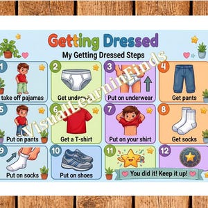 May include: An educational poster titled "Getting Dressed" with illustrated steps. The steps include taking off pyjamas, getting underwear, putting on trousers, a T-shirt, shirt, socks, and shoes. The text "You did it! Keep it up!" is also included.