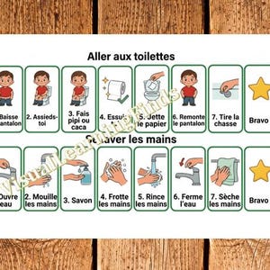 以下が含まれることがあります： トイレの使い方と手洗いの手順を示すイラスト付き教育ポスター。フランス語のテキストと木製の背景が特徴です。