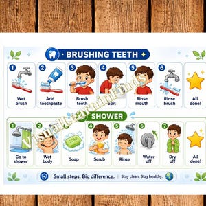 May include: Educational poster showing steps for brushing teeth and showering. The poster shows a sequence of actions with accompanying text and illustrations, including "Wet brush," "Add toothpaste," and "Brush teeth."