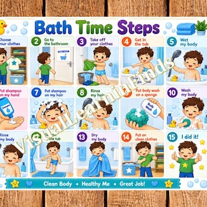 May include: A rectangular educational poster titled Bath Time Steps featuring fifteen numbered cartoon illustrations of a child performing hygiene tasks. The chart includes text for each step, from choosing clothes to finishing, with a blue and yellow color scheme.