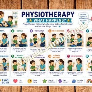 May include: A white educational poster titled PHYSIOTHERAPY WHAT HAPPENS? featuring twelve numbered cartoon panels illustrating a child and a therapist. The chart includes text descriptions for each step, a heart character, and a bottom row of icons.
