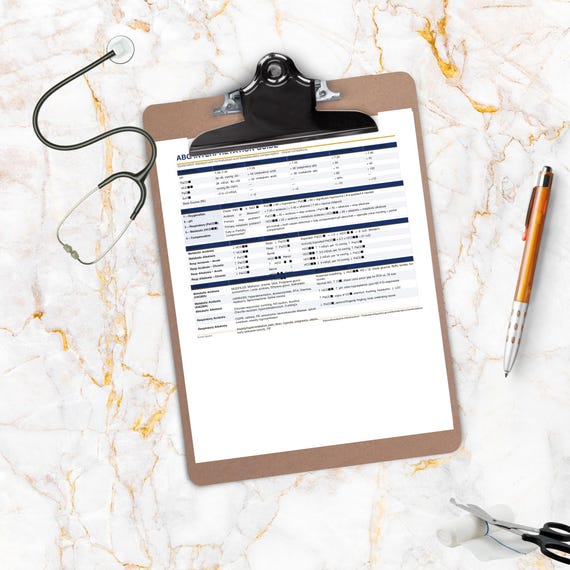 ABG Interpretation Guide for Nurses | Arterial Blood Gas Cheat Sheet | ICU Nursing Printable