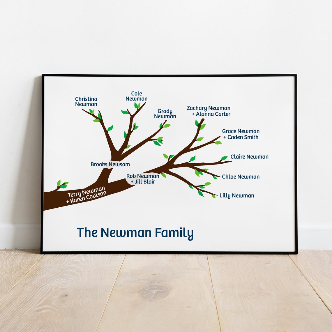 reverse-family-tree-from-grandparents-to-grandchildren-one-etsy