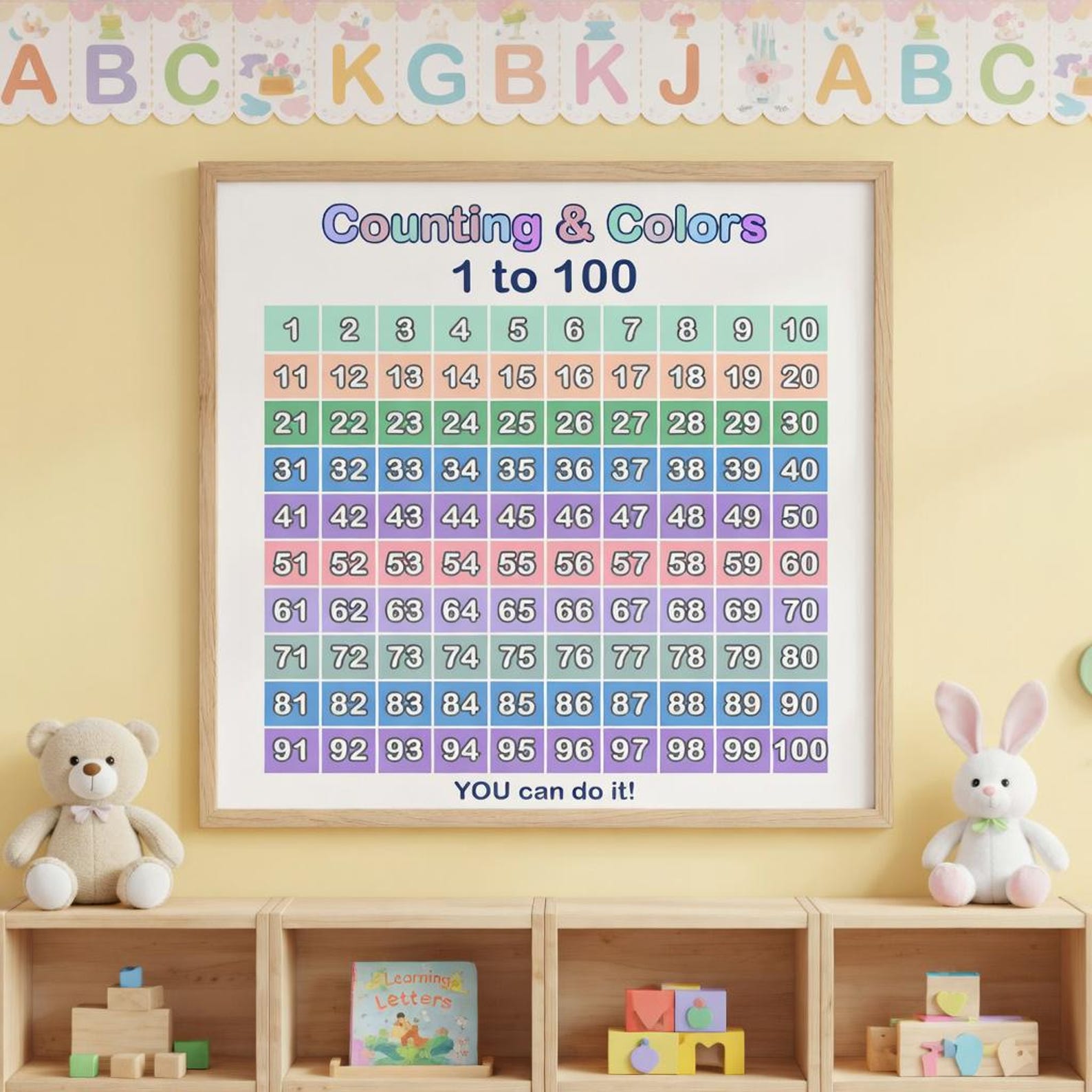 Counting & Colors 1 to 100 Chart Wall Art | Pastel Rainbow Educational ...
