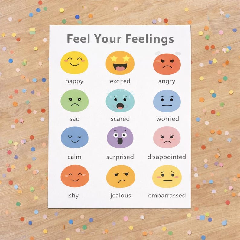 Kids Emotions Chart Wall Art Print | Feel Your Feelings Poster Boys ...