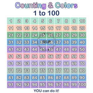 Counting & Colors 1 to 100 Chart Wall Art | Pastel Rainbow Educational ...