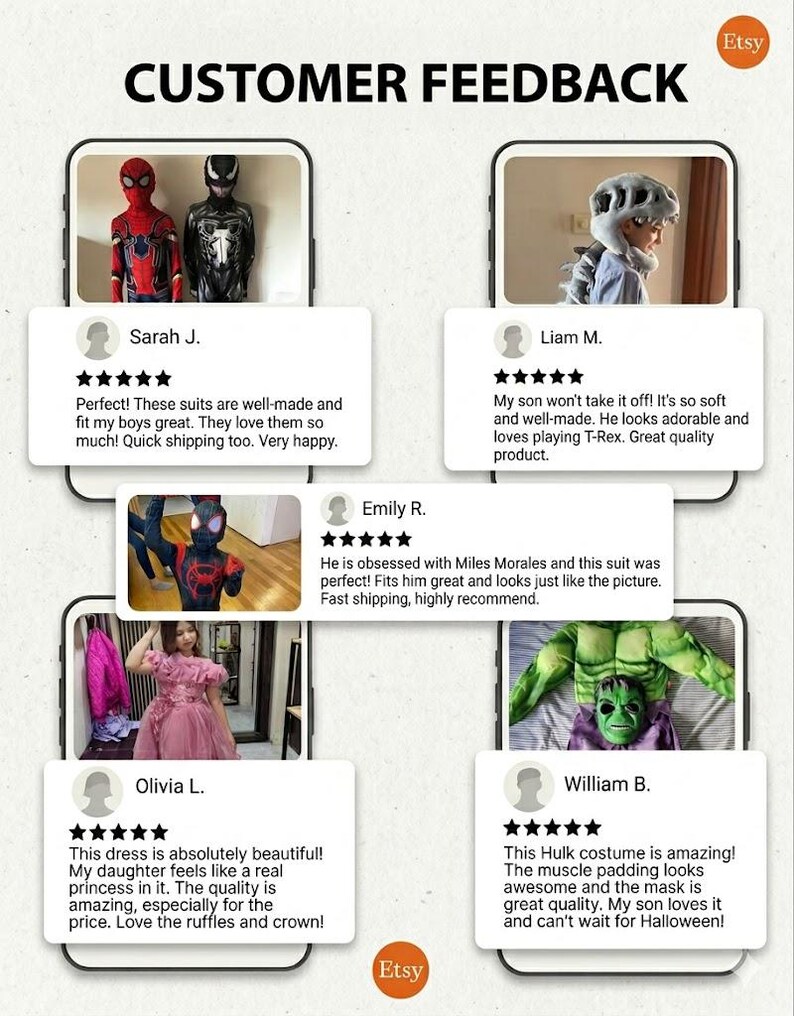 Może przedstawiać: Grafika z opiniami klient&oacute;w przedstawiająca dzieci w kostiumach, w tym Spider-Mana, Venoma, T-Rexa i Hulka. Recenzje podkreślają jakość i zadowolenie z kostium&oacute;w, z komentarzami takimi jak &bdquo;absolutnie piękne&rdquo; i &bdquo;niesamowite&rdquo;.