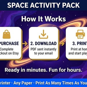 May include: A graphic with the text "SPACE ACTIVITY PACK" and "How It Works." The steps are: 1. PURCHASE, 2. DOWNLOAD, and 3. PRINT. The text "Ready in minutes. Fun for hours" is also included. The bottom banner reads "Any Printer &bull; Any Paper &bull; Print As Many Times As You Want."
