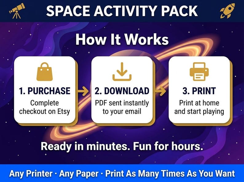 K&ouml;nnte beinhalten: Grafik mit dem Text "SPACE ACTIVITY PACK" und "How It Works". Die Schritte sind: 1. KAUFEN, 2. HERUNTERLADEN und 3. DRUCKEN. Das Bild hat ein Weltraumthema mit einem lila und blauen Hintergrund.