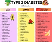Type 2 Diabetes Food List, Diabetic Food Chart, Low Carb Food List, Foods To Avoid, Blood Sugar Friendly Guide