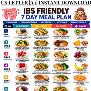 May include: A 7-day IBS friendly meal plan chart featuring a grid layout with daily breakfast, lunch, dinner, and snack options. The document includes text headers, colorful food illustrations, and a cartoon intestine character at the top left.