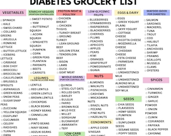 Zuckerfreie Lebensmittelliste, Zuckerfreie Lebensmittelliste, Zuckerfreie Lebensmittelliste, Zuckerfreie Lebensmittelliste, Zuckerfreie Lebensmittelliste, Lebensmittelliste für Diabetiker, Zuckerfreie Lebensmittel