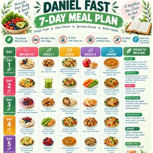 May include: A 7-day Daniel Fast meal plan chart featuring daily breakfast, snack, and dinner options with illustrations of plant-based foods, text detailing dietary guidelines, and a list of foods to include for a healthy, spiritual diet.