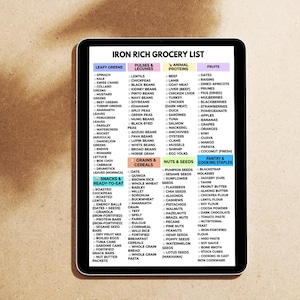 May include: A digital tablet displays an "Iron Rich Grocery List" with categories like leafy greens, pulses, animal proteins, and fruits. The list includes items such as spinach, lentils, chicken liver, and dates. The tablet is on a light brown surface.