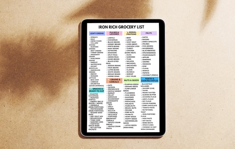 May include: A digital tablet displays an "Iron Rich Grocery List" with categories like leafy greens, pulses, animal proteins, and fruits. The list includes items such as spinach, lentils, chicken liver, and dates. The tablet is on a light brown surface.