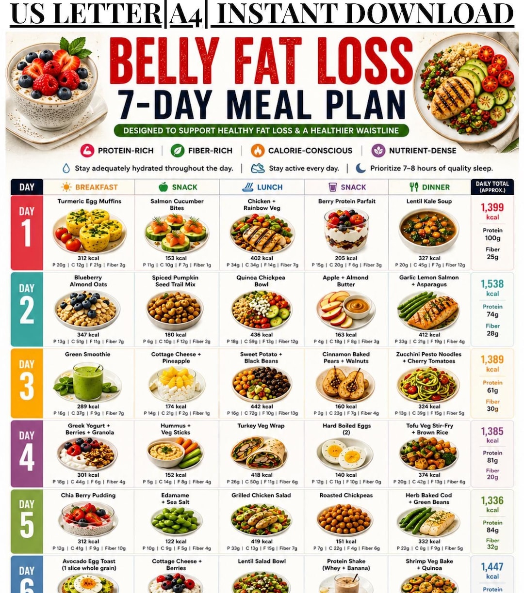 Belly Fat Loss 7 Day Meal Plan Printable, Flat Stomach Diet Plan