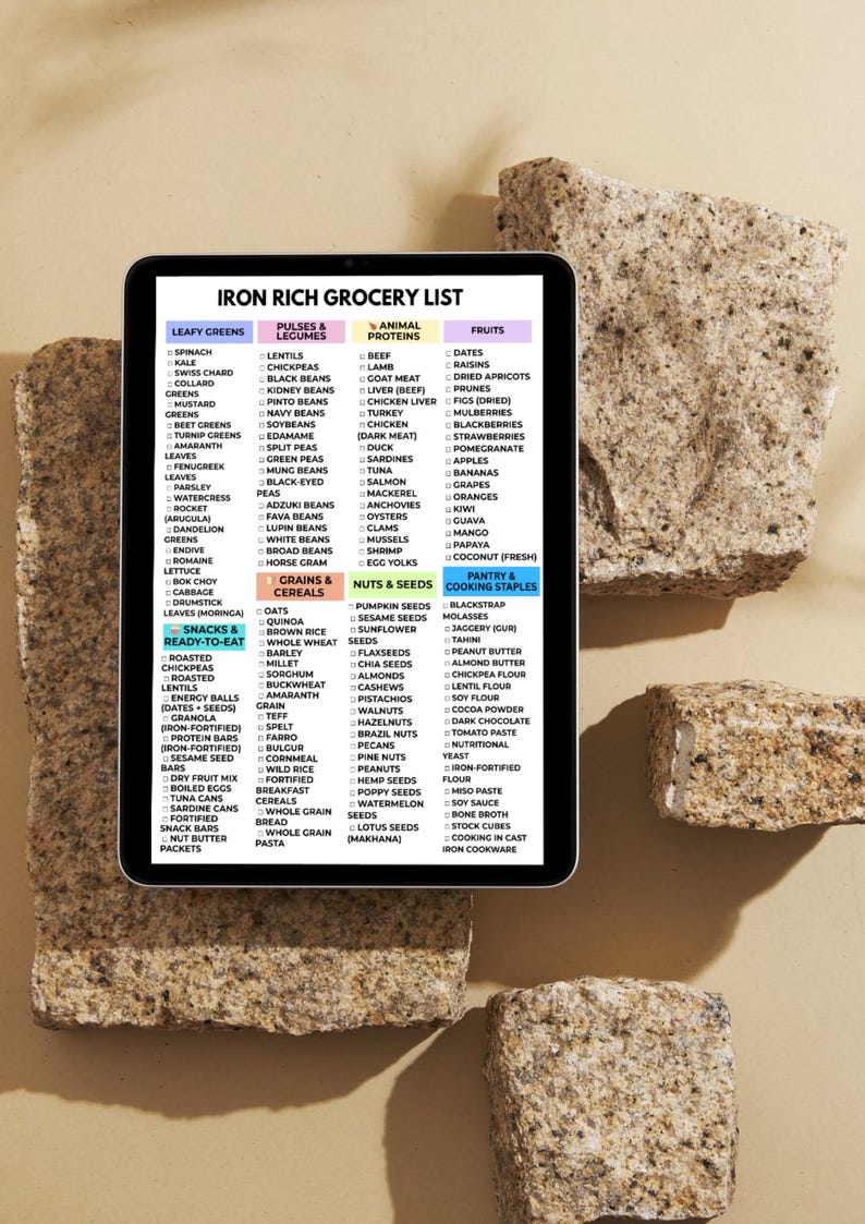 May include: A digital tablet displays an "Iron Rich Grocery List" with categories like leafy greens, pulses, animal proteins, and fruits. The list includes various food items, such as spinach, lentils, beef, and dates. The tablet rests on a textured stone surface.