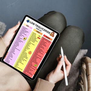 K&ouml;nnte beinhalten: Ein Tablet zeigt eine "Low Triglyceride Food List" mit den Abschnitten "Eat", "Limit" und "Avoid". Das Tablet wird von einer Person zusammen mit einem Stift gehalten. Die Liste enth&auml;lt Illustrationen einer Avocado, Kirschen und einer Orange.