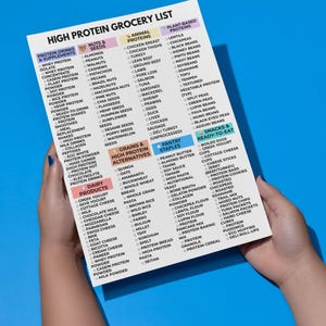 May include: A white paper titled "HIGH PROTEIN GROCERY LIST" is held by a person. The list is divided into categories like "Protein Drinks & Supplements", "Nuts & Seeds", "Animal Proteins", "Plant-Based Proteins", "Grains & High Protein Alternatives", "Pantry Staples", and "Snacks & Ready-to-Eat".