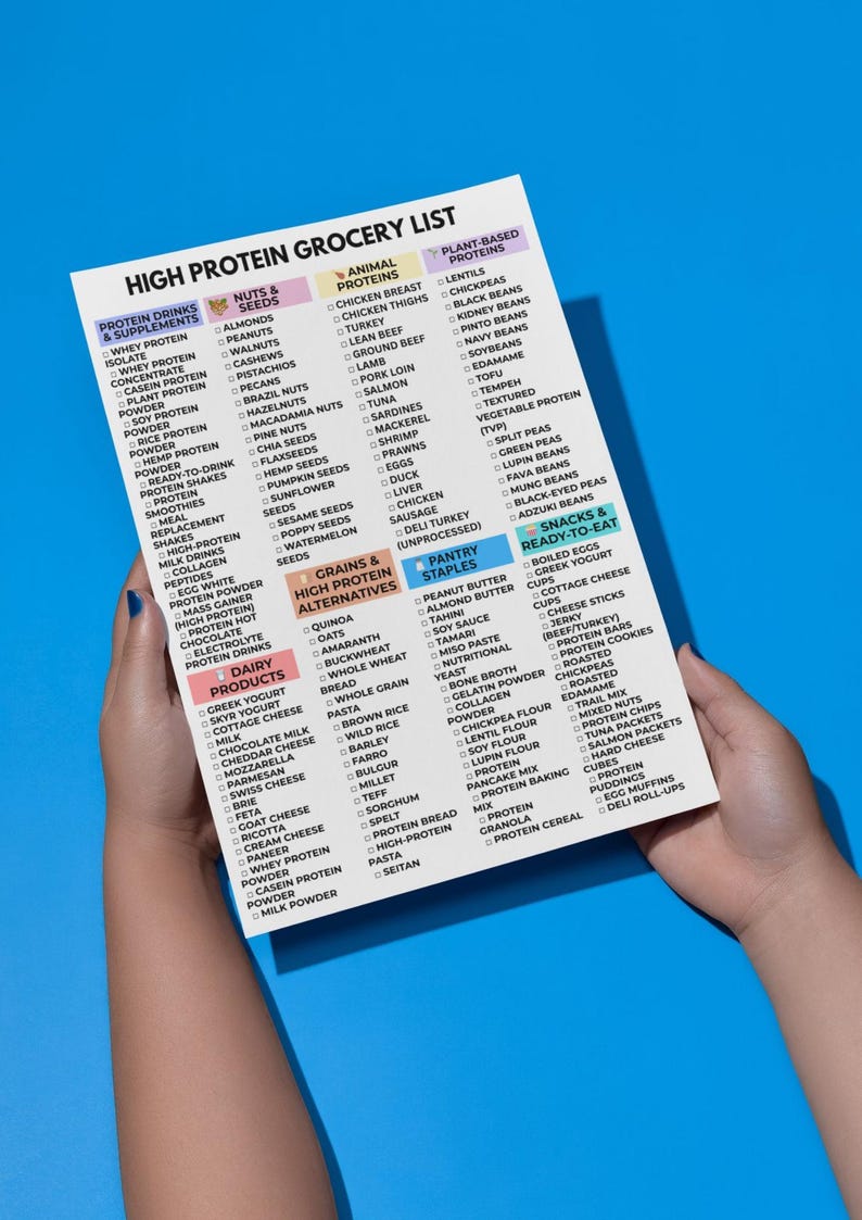 May include: A white paper titled "HIGH PROTEIN GROCERY LIST" is held by a person. The list is divided into categories like "Protein Drinks & Supplements", "Nuts & Seeds", "Animal Proteins", "Plant-Based Proteins", "Grains & High Protein Alternatives", "Pantry Staples", and "Snacks & Ready-to-Eat".