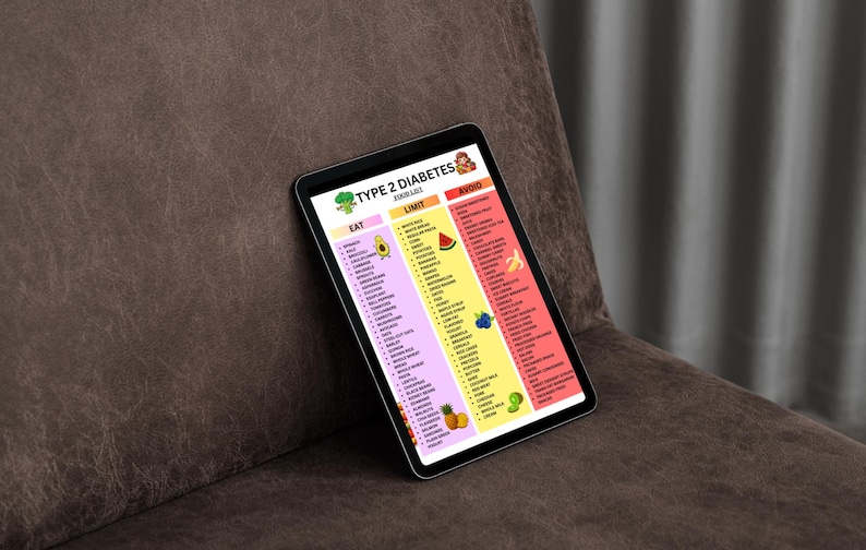 May include: A digital tablet displays a colorful guide for Type 2 Diabetes. The guide is divided into three sections: Eat, Limit, and Avoid, each listing various food items. The tablet rests on a brown surface.