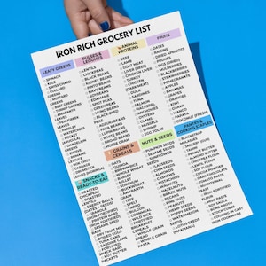 May include: An "Iron Rich Grocery List" on a white paper, held by a hand with blue nail polish, against a bright blue background. The list categorizes foods high in iron, including leafy greens, animal proteins, fruits, and pantry staples.