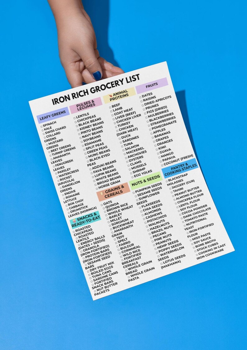 May include: An "Iron Rich Grocery List" on a white paper, held by a hand with blue nail polish, against a bright blue background. The list categorizes foods high in iron, including leafy greens, animal proteins, fruits, and pantry staples.