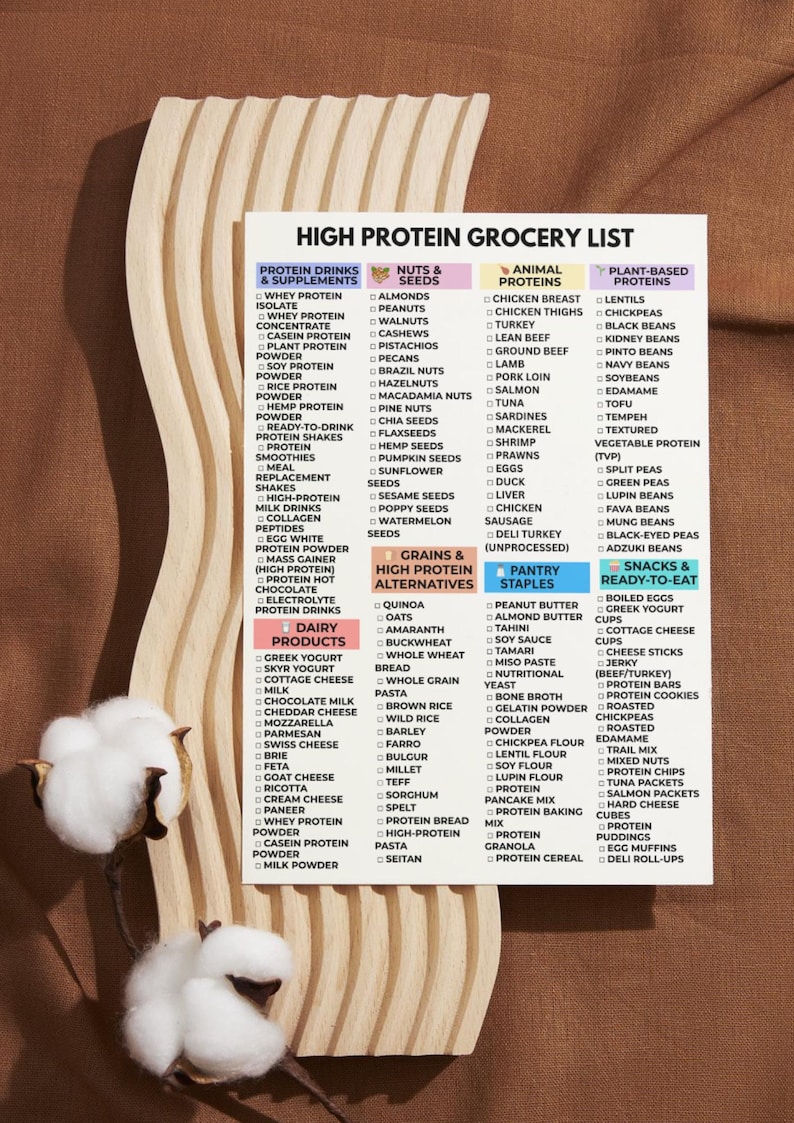 May include: A grocery list titled "High Protein Grocery List" with categories for protein drinks, nuts, animal proteins, plant-based proteins, dairy, grains, pantry staples, and snacks. The list includes various food items like chicken breast, lentils, and peanut butter.