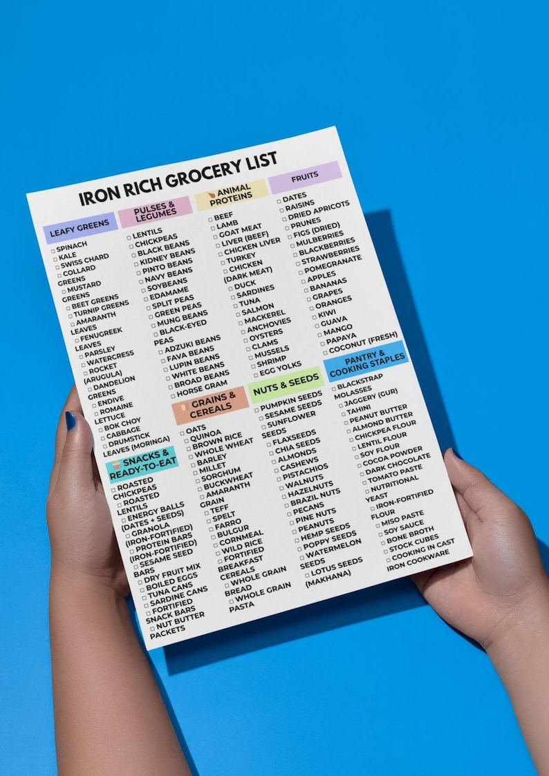 Iron Rich Grocery List, Iron Rich Food List, High Iron Food List, Anemia Food Chart, High Iron Rich Foods For Anemia & Iron Deficiency image 2