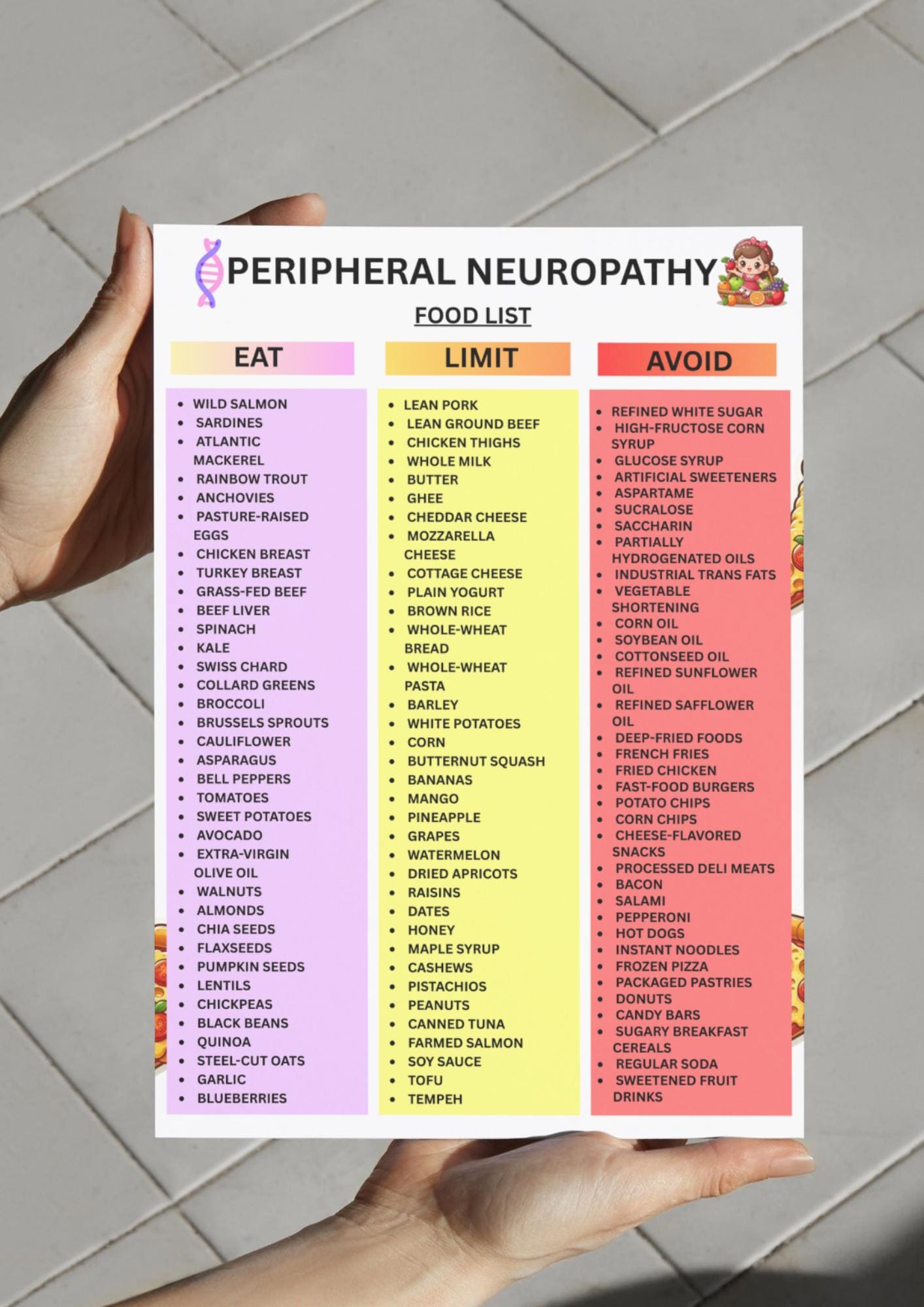 Peripheral Neuropathy Food List PDF Nerve Pain Relief Diet Diabetic peripheral-neuropathy-food-list-pdf-nerve-pain-relief-diet-diabetic
