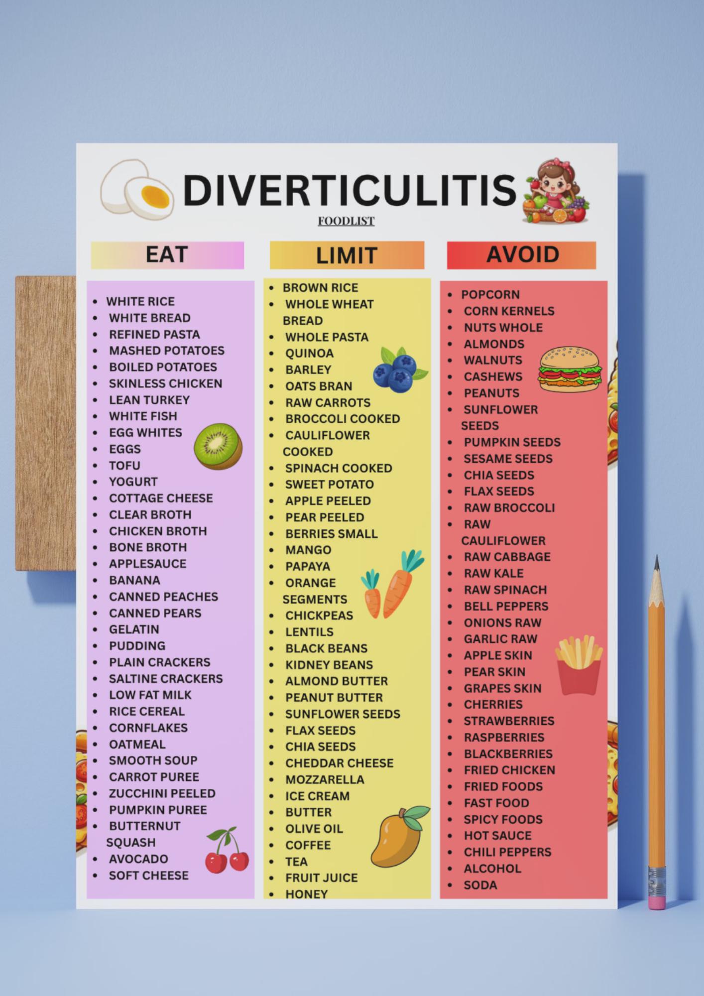 Diverticulitis Food List Printable, Diverticulitis Diet Chart PDF, Eat ...