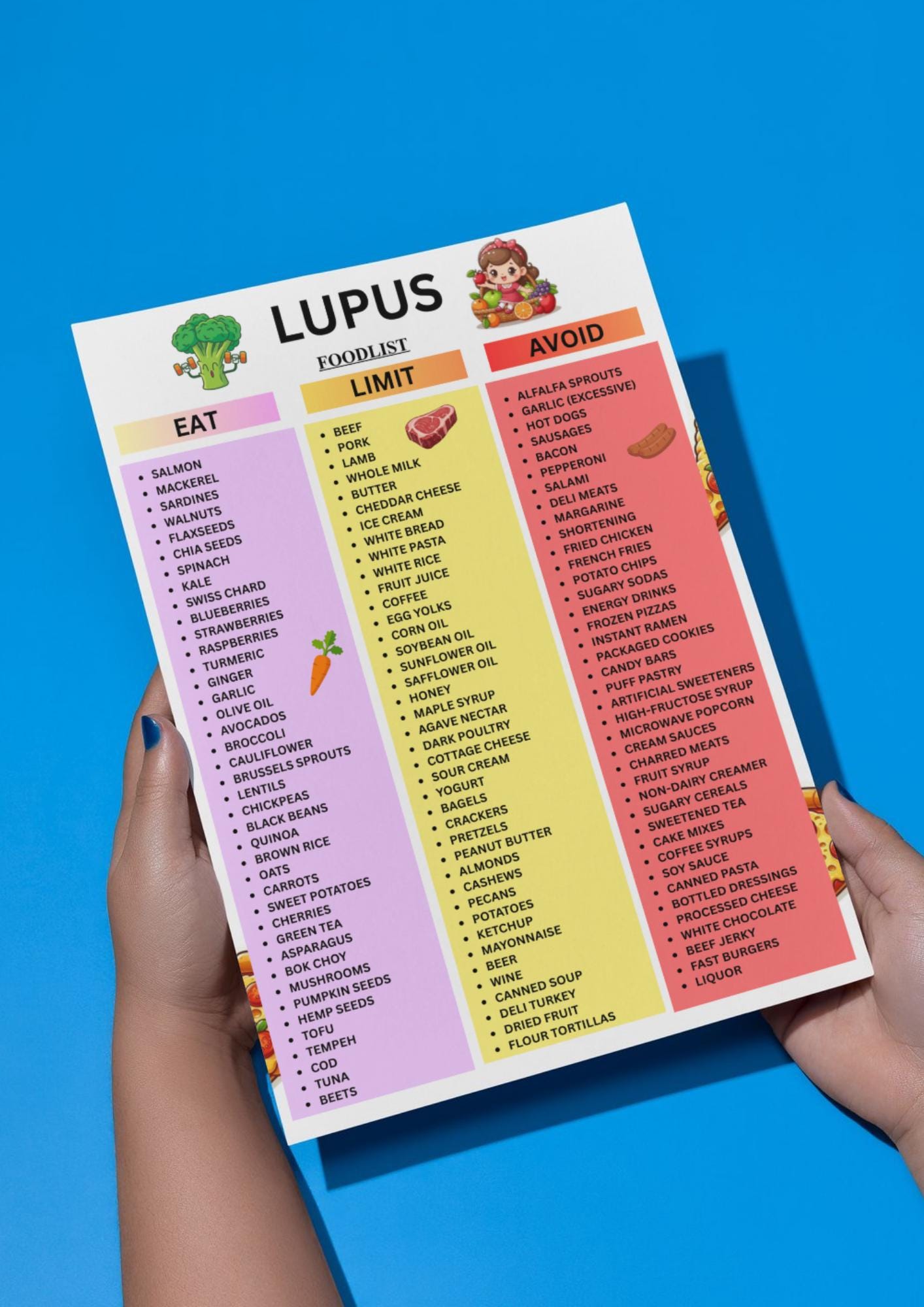 Lupus Food List, Lupus Foods to Avoid, Plan Your Diet and Manage Flare ...