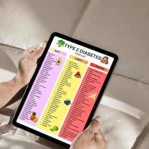 May include: A tablet displays a food list for Type 2 diabetes, with sections for foods to eat, limit, and avoid. The list includes fruits, vegetables, grains, and processed foods. The tablet is held by a person.