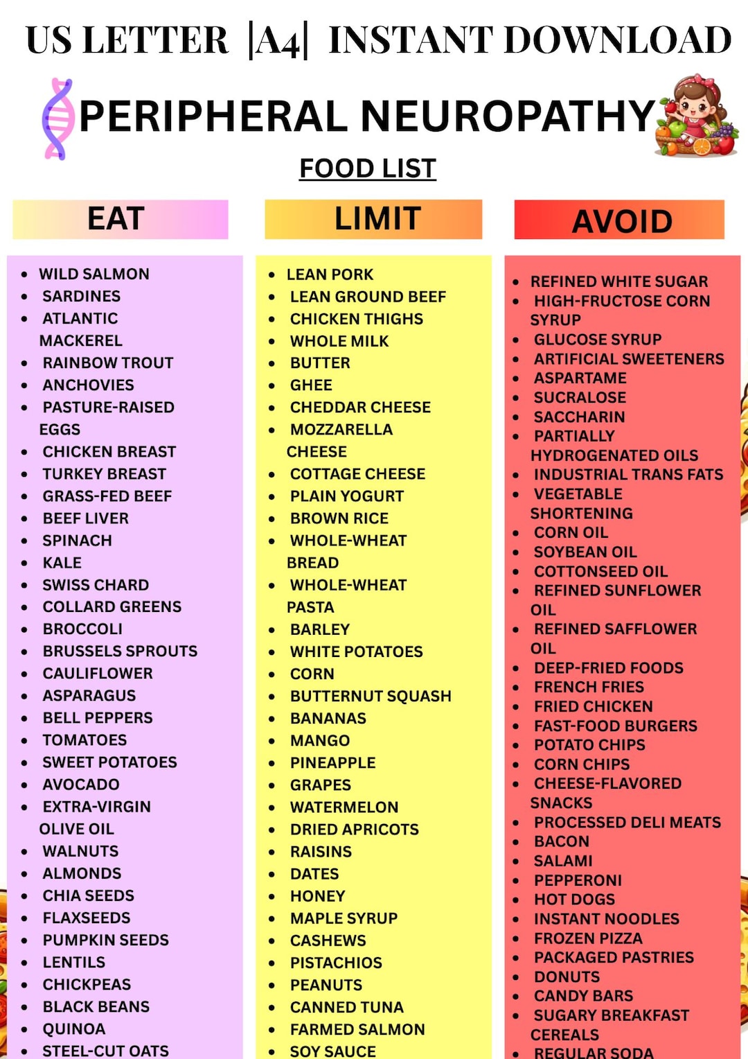 Peripheral Neuropathy Food List PDF Nerve Pain Relief Diet Diabetic peripheral-neuropathy-food-list-pdf-nerve-pain-relief-diet-diabetic