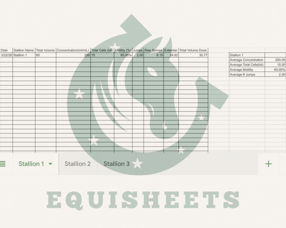 Stallion Collection Log - Template, Chart, Calculation, Breeding - Etsy