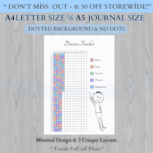 May include: A printable Dream Tracker chart featuring a grid with numbered rows 1-31 and columns for months. The chart includes a colour-coded legend for dream types: None, Faint, Neutral, Pleasant, and Nightmare, alongside a line drawing of a person.